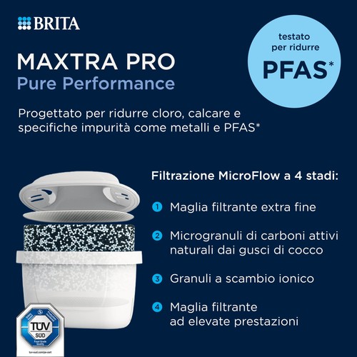 Brita filtro acqua rubinetto - brita,